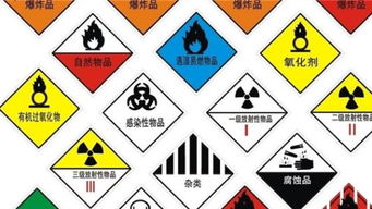 防冻冷却液的化学品属性与进出口合规解析